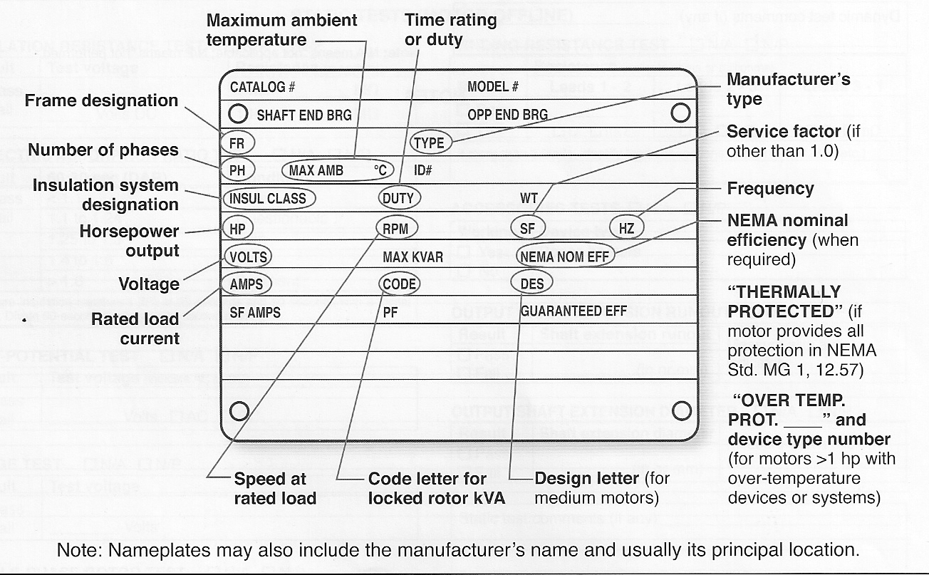 How To Read An Electric Motor Nameplate